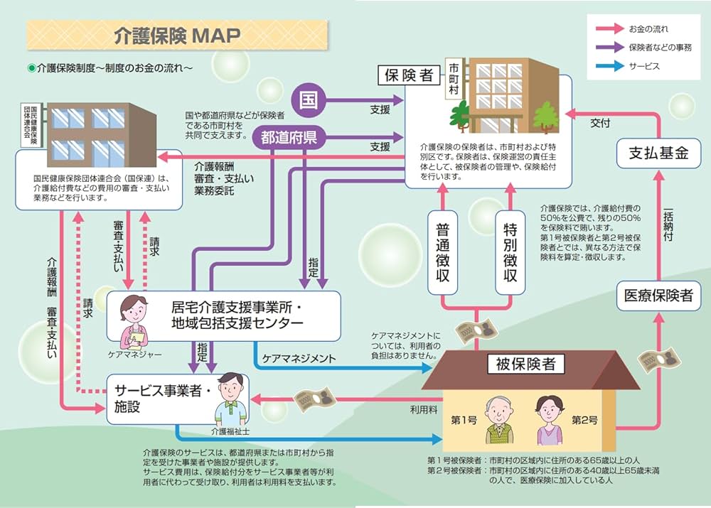 ユーキャンの介護福祉士 よくわかる！速習テキスト 2026年版